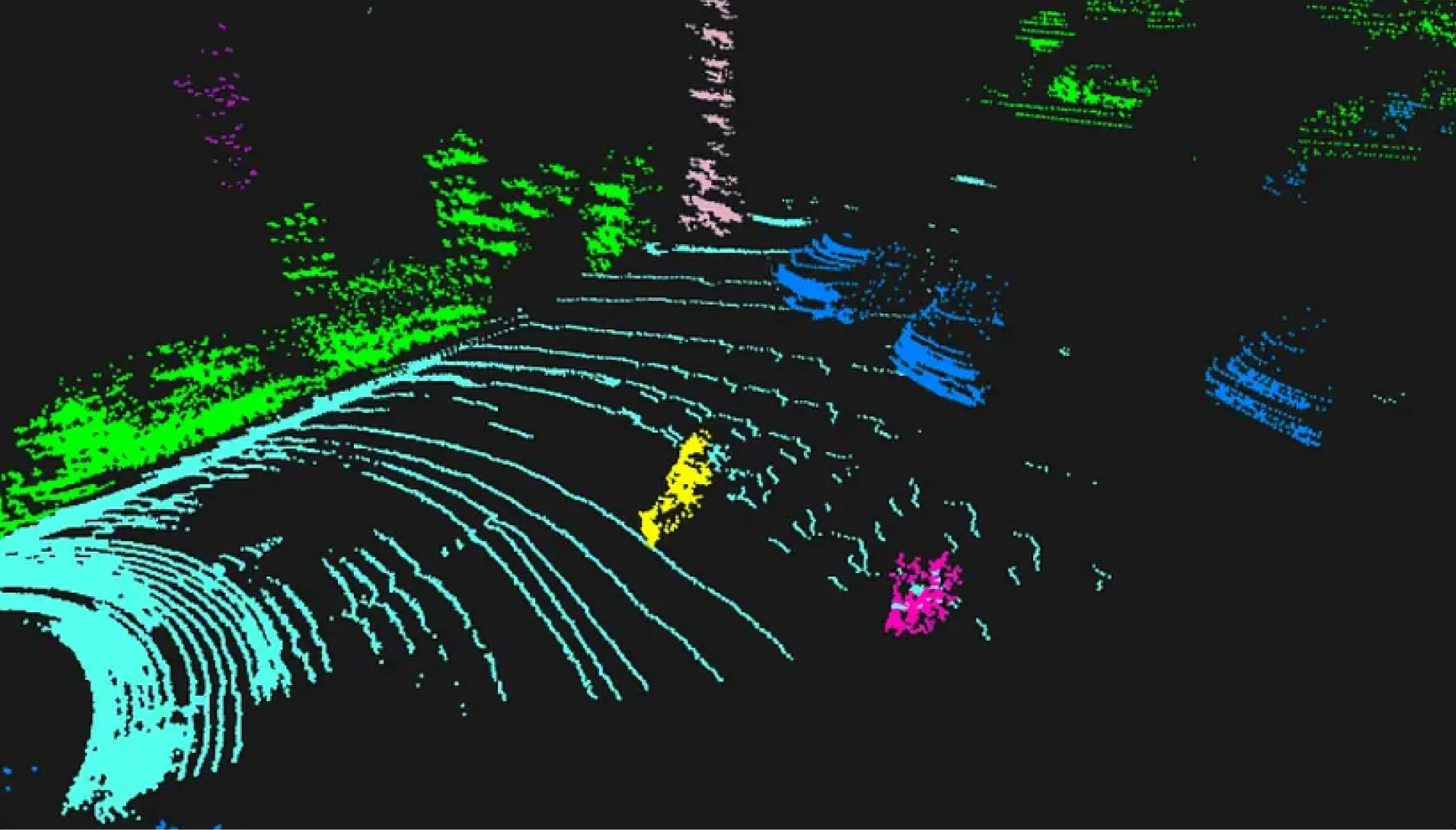 3D Point Cloud Annotation