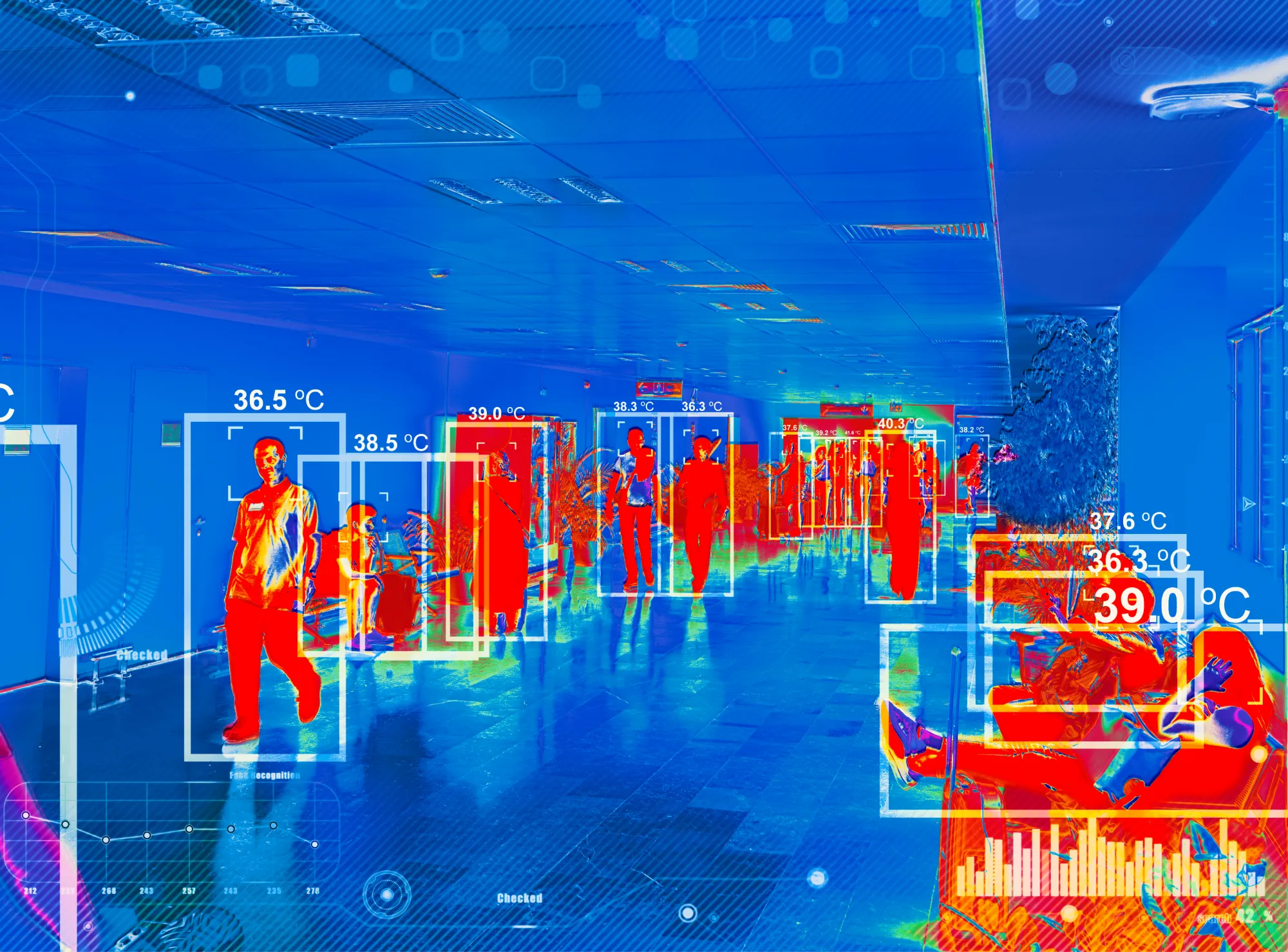 Pedestrian and Cyclist Annotation