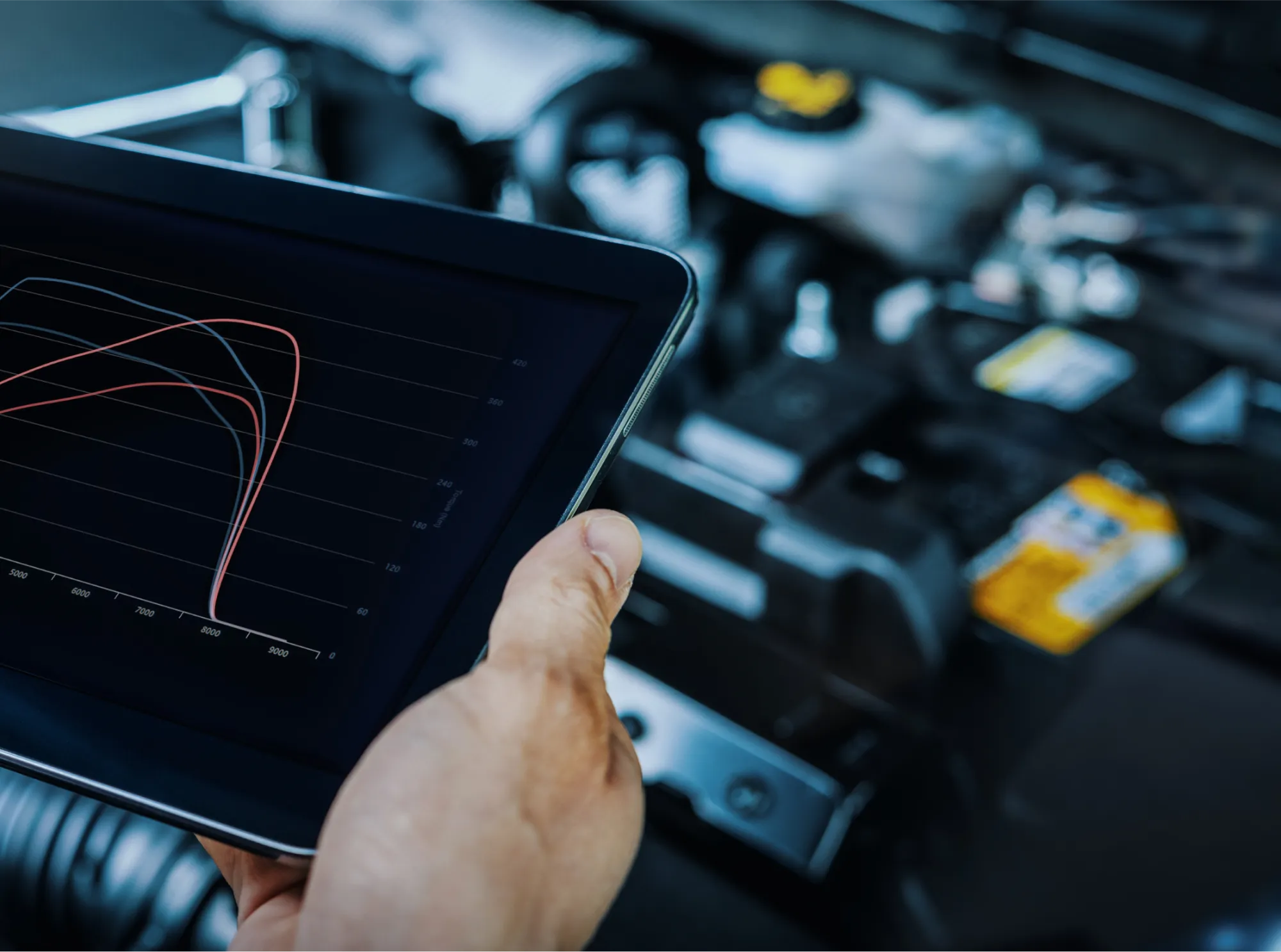 Performance Benchmarking