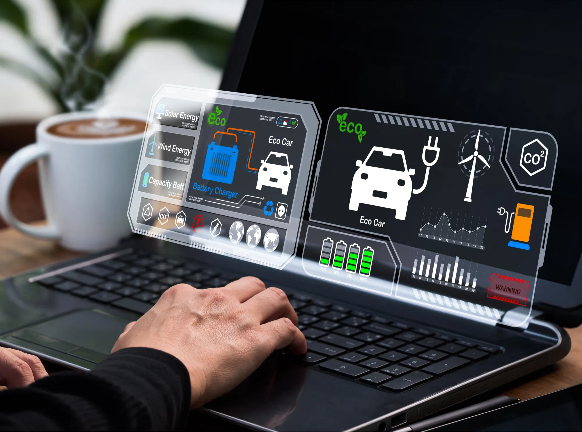 Research and Development