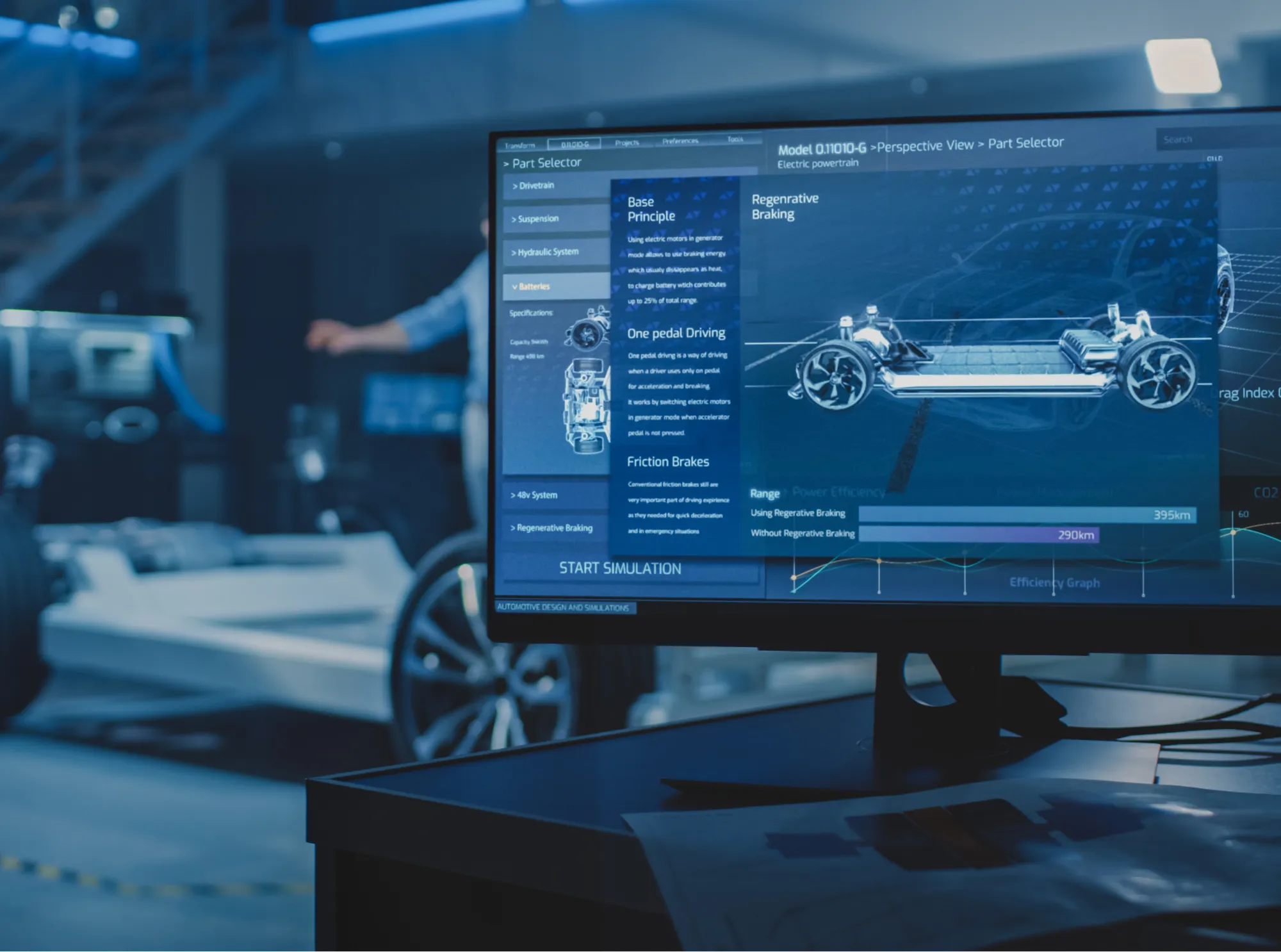 Simulation and Testing